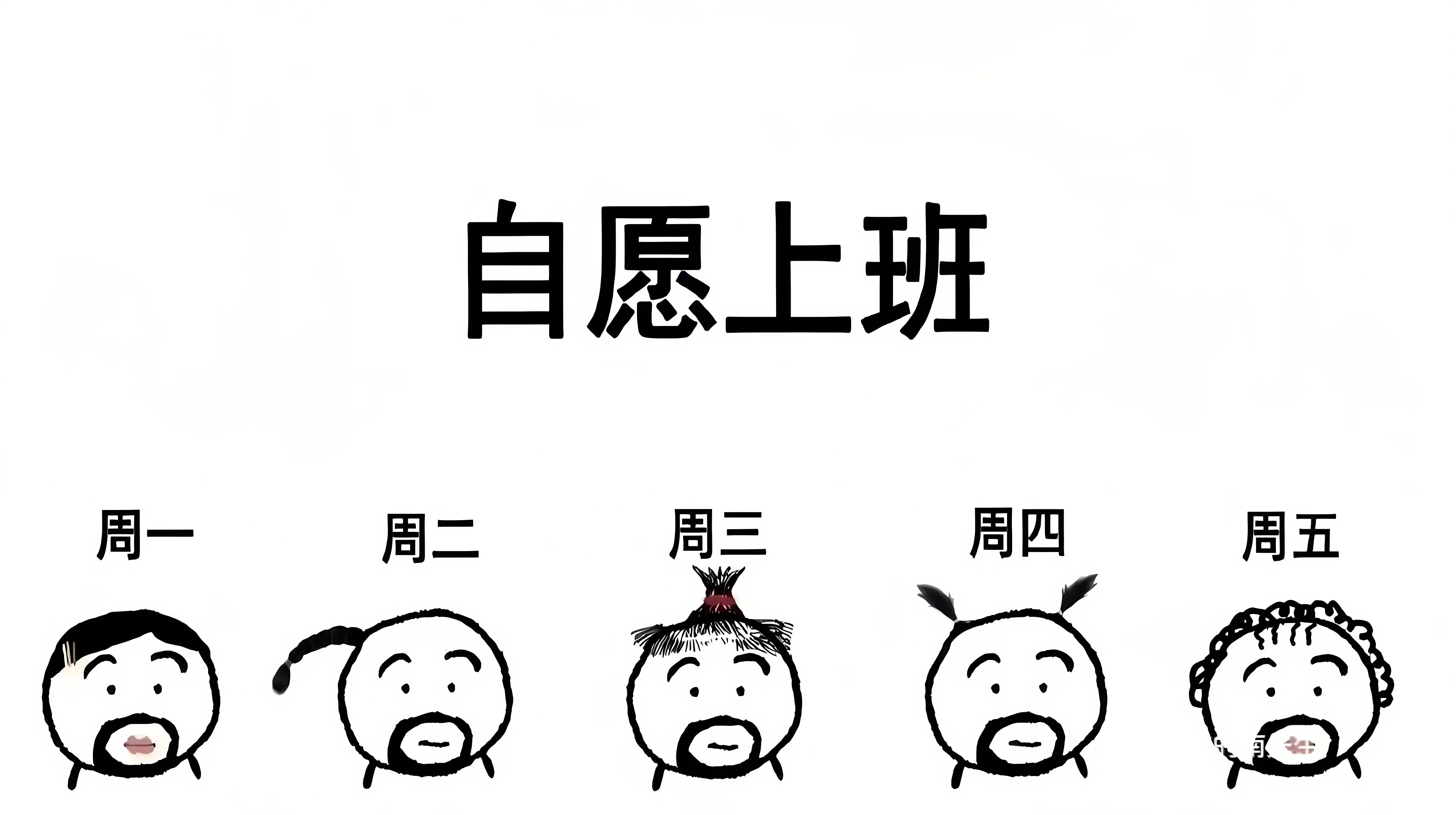 打工人 搞怪 自愿上班 打工人加把劲 壁纸预览