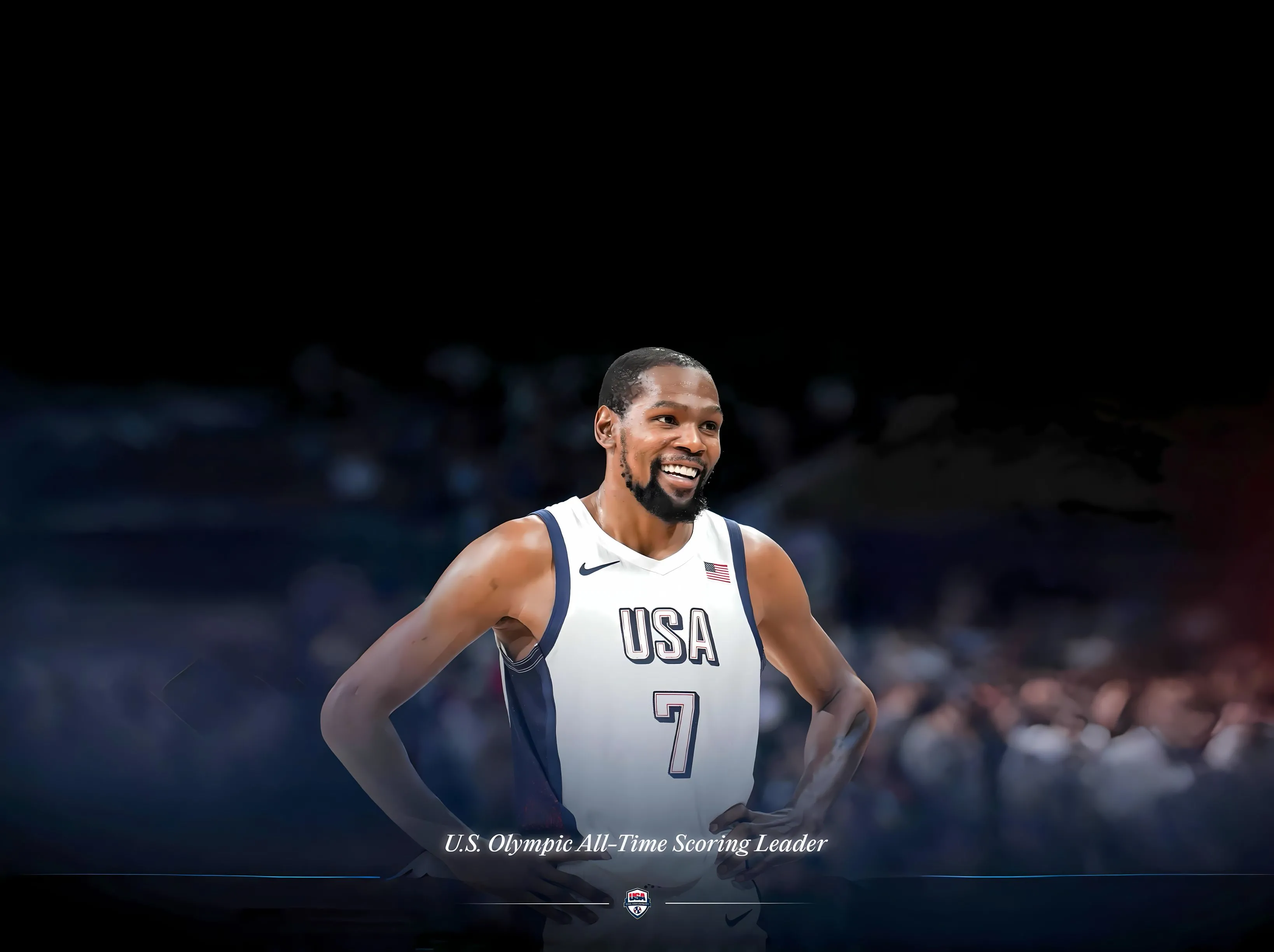体育 篮球 美国男篮 杜兰特 NBA 球星 壁纸预览