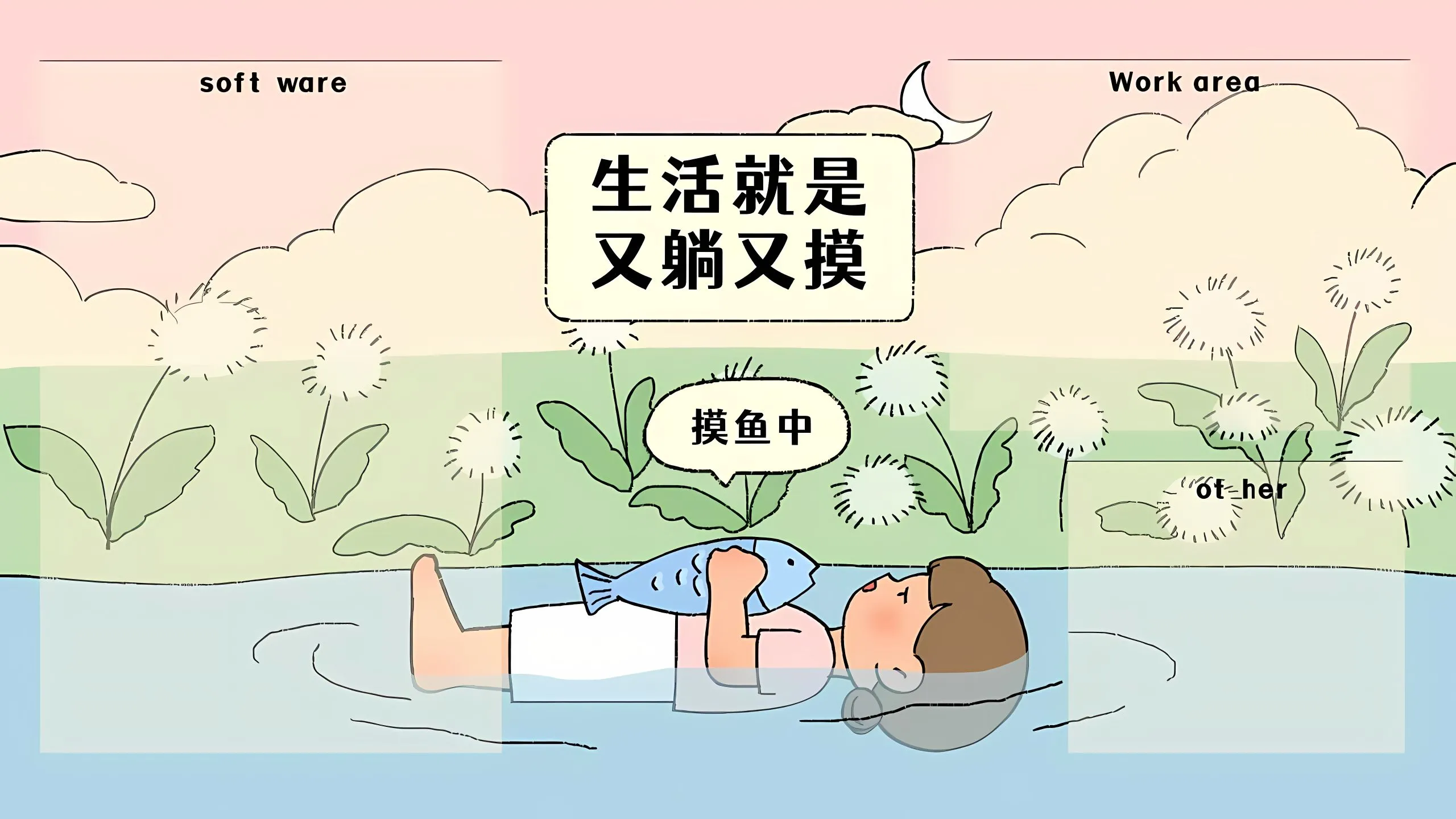 卡通 有趣 打工人 分区 壁纸预览