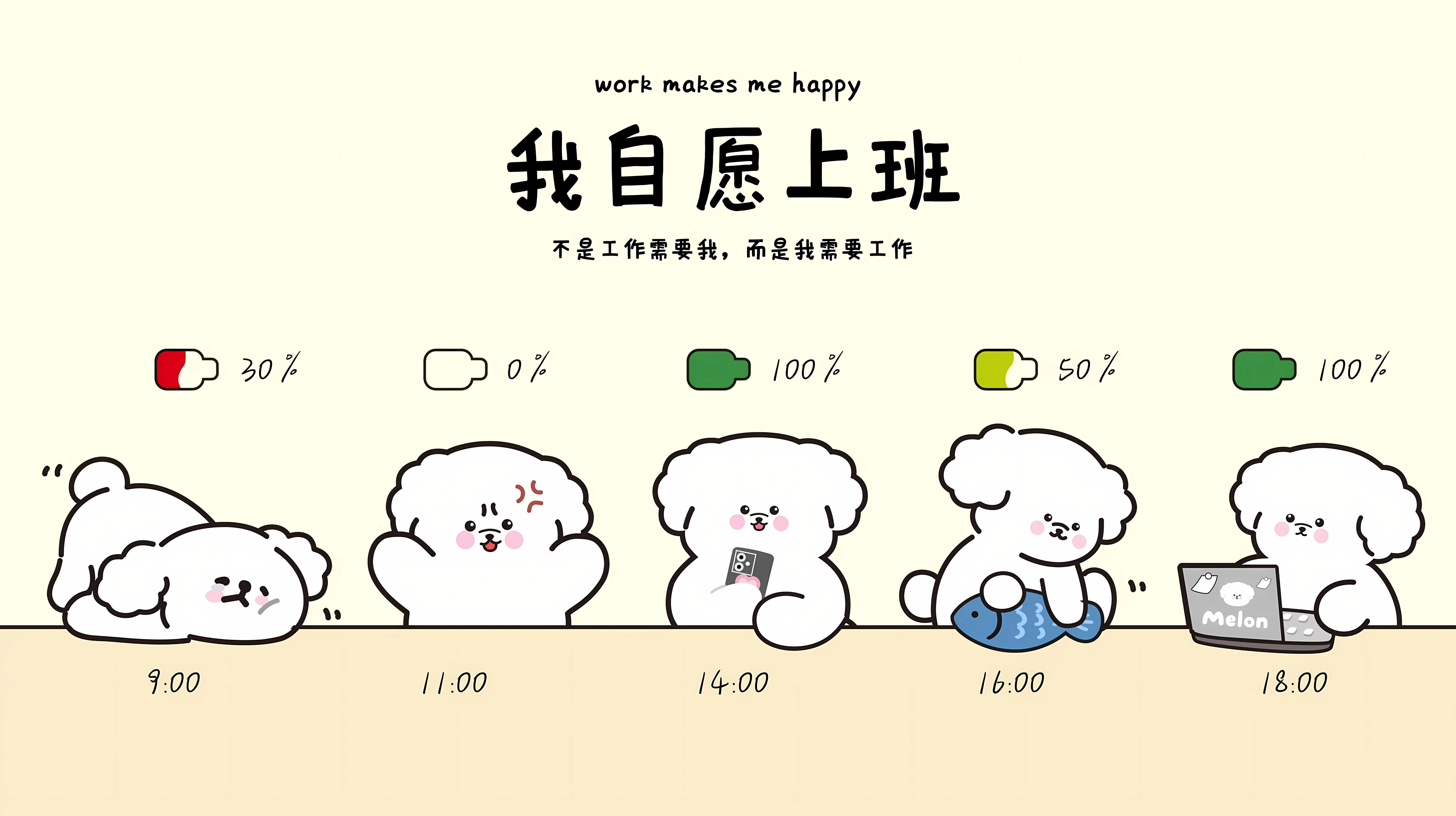 插画 文字 卡通 可爱 打工人 壁纸预览